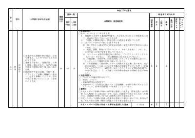 R8　特色入学者選抜.pdfの2ページ目のサムネイル